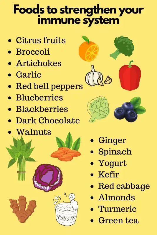 Boost your immune system with food