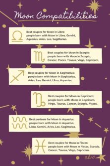 Who Are You According To Your Moon Sign? A Great Way To Know Yourself