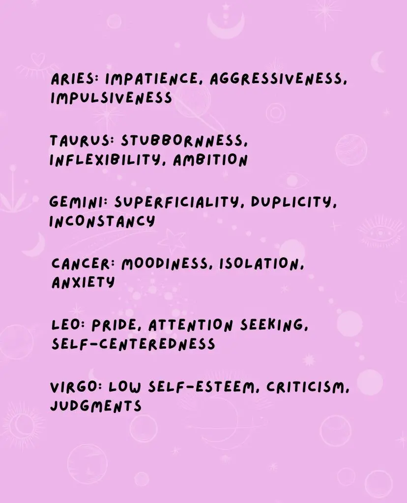 The weaknesses of each zodiac sign.
